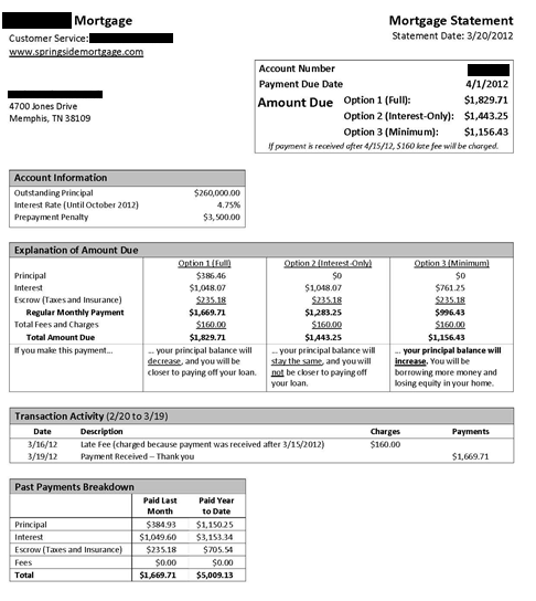 Sample Mortgage Interest Statement